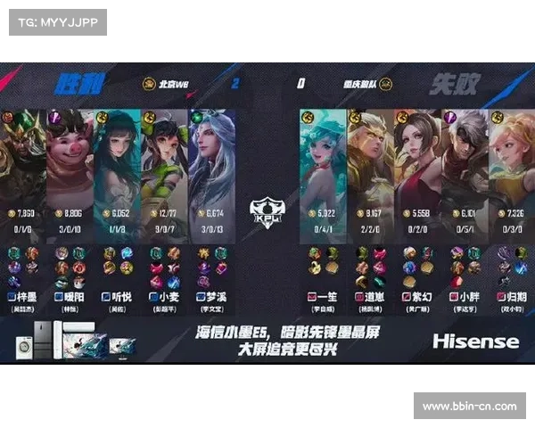 雷霆第二节进攻狂潮爆发 完美掌控G2战局势如破竹 雷霆第二节进攻狂潮爆发 完美掌控G2战局势如破竹