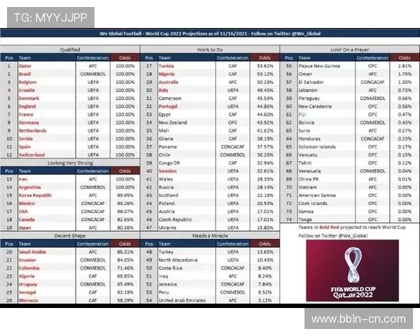 从场均创造机会解读爵士战力走势及最新晋级概率变化趋势分析深度篇