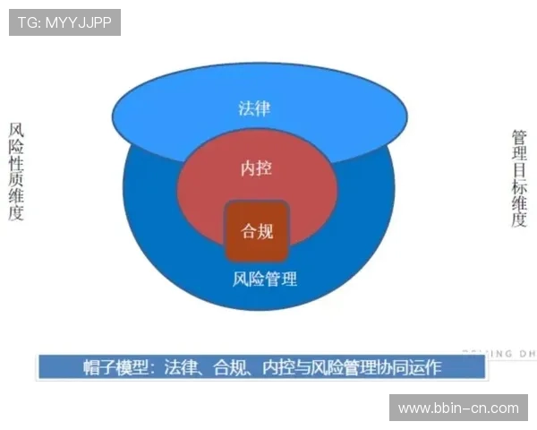 今日棋牌流水规则深度解析与进阶平台实战策略合规风控运营技巧