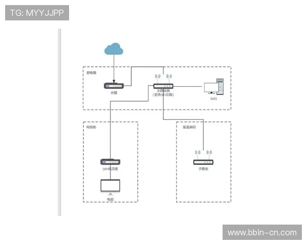 基于S9哈希算法的高效数据加密与安全性优化研究