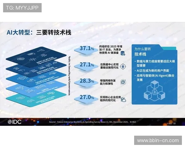 明升体育：探索体育行业创新模式与数字化转型发展趋势