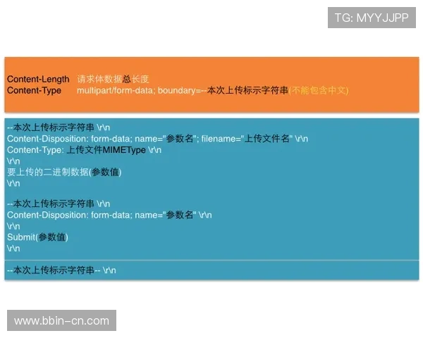 探索Rollbit中文平台最新功能与玩法全面指南