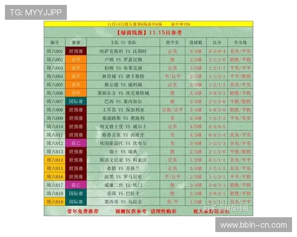 Stake体育：全面解析最新赛事资讯与投注策略指南