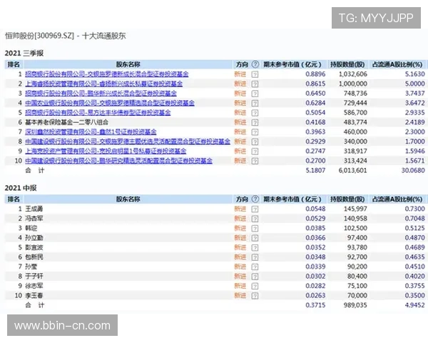 NBA总冠军投注平台全景解析与热门投注趋势及策略指南深度分析